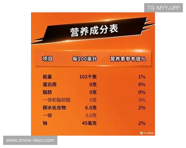 三大足球巨星力荐佳得乐运动饮料 引领健康饮水新风潮