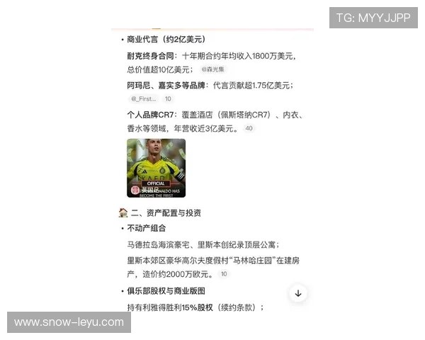 足球球星年薪突破100亿背后揭秘全球体育产业新格局 足球球星年薪突破100亿背后揭秘全球体育产业新格局